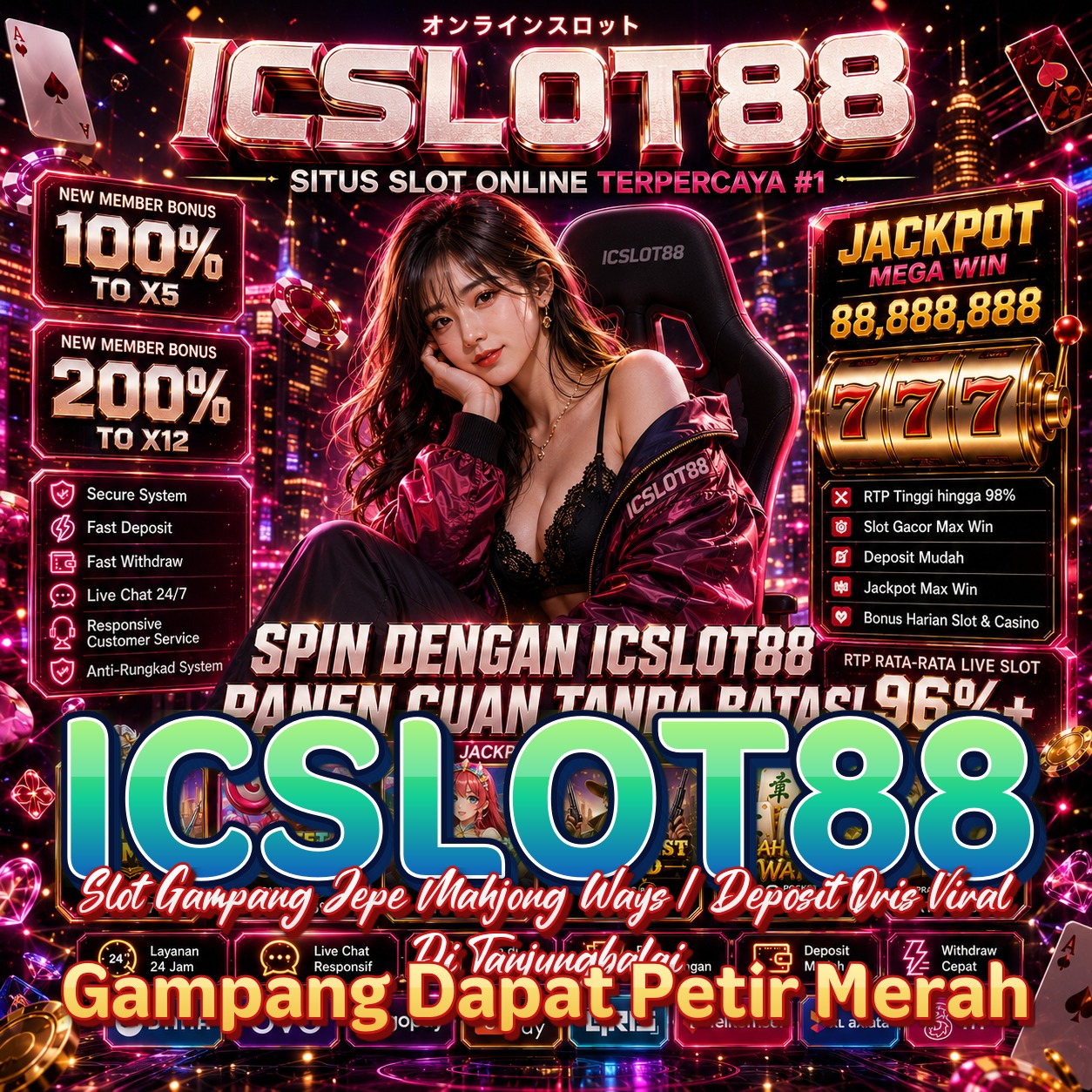 ICSLOT88